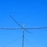 Spiderbeam